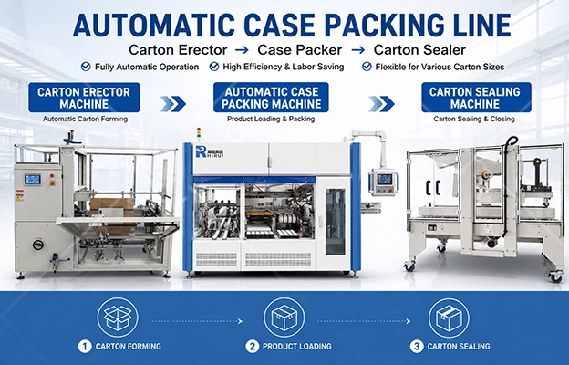 Automatic Cartoning Machine - image 5