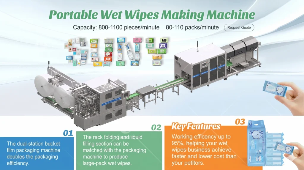 Portable Wet Wipes Making Machine content detail