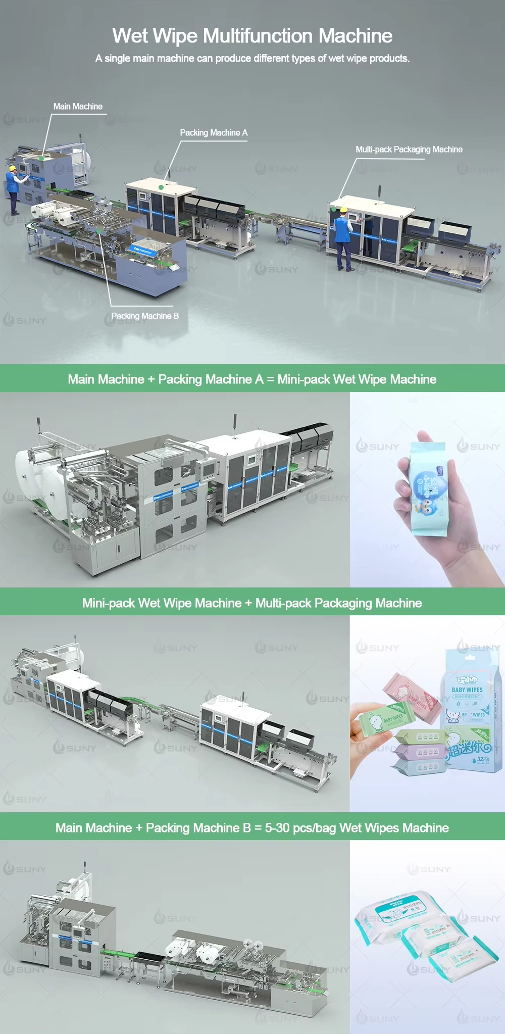 Portable Wet Wipes Making Machine structurel