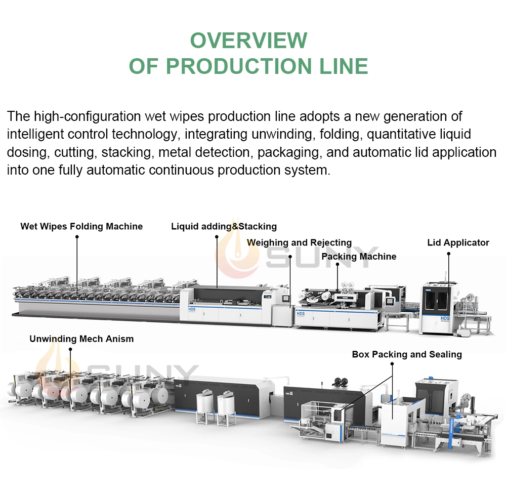 Removable Wet Wipes Making Machine overview